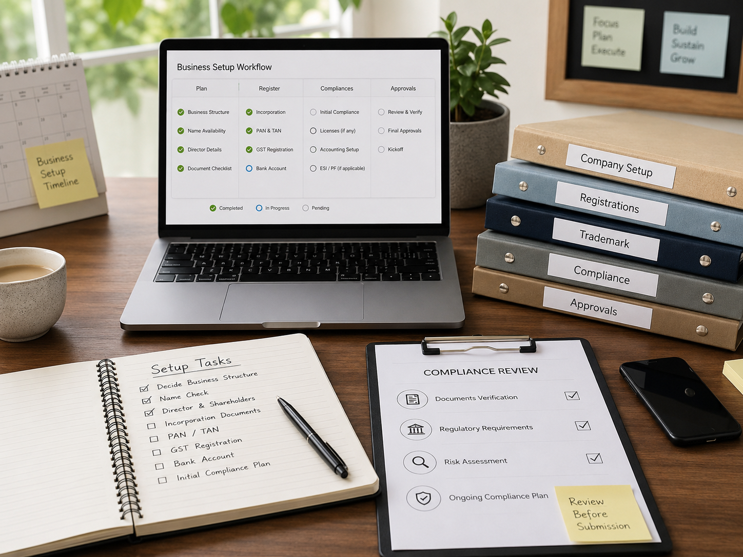 Business setup and compliance coordination